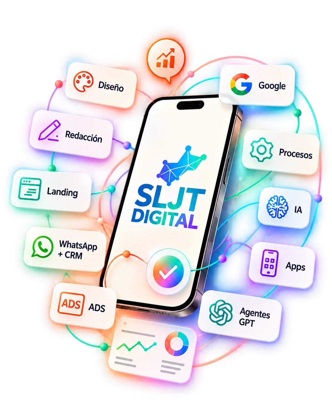 SLJT Digital con servicios de diseño, redacción, landing, WhatsApp y CRM, publicidad, Google, procesos, apps, IA y agentes GPT