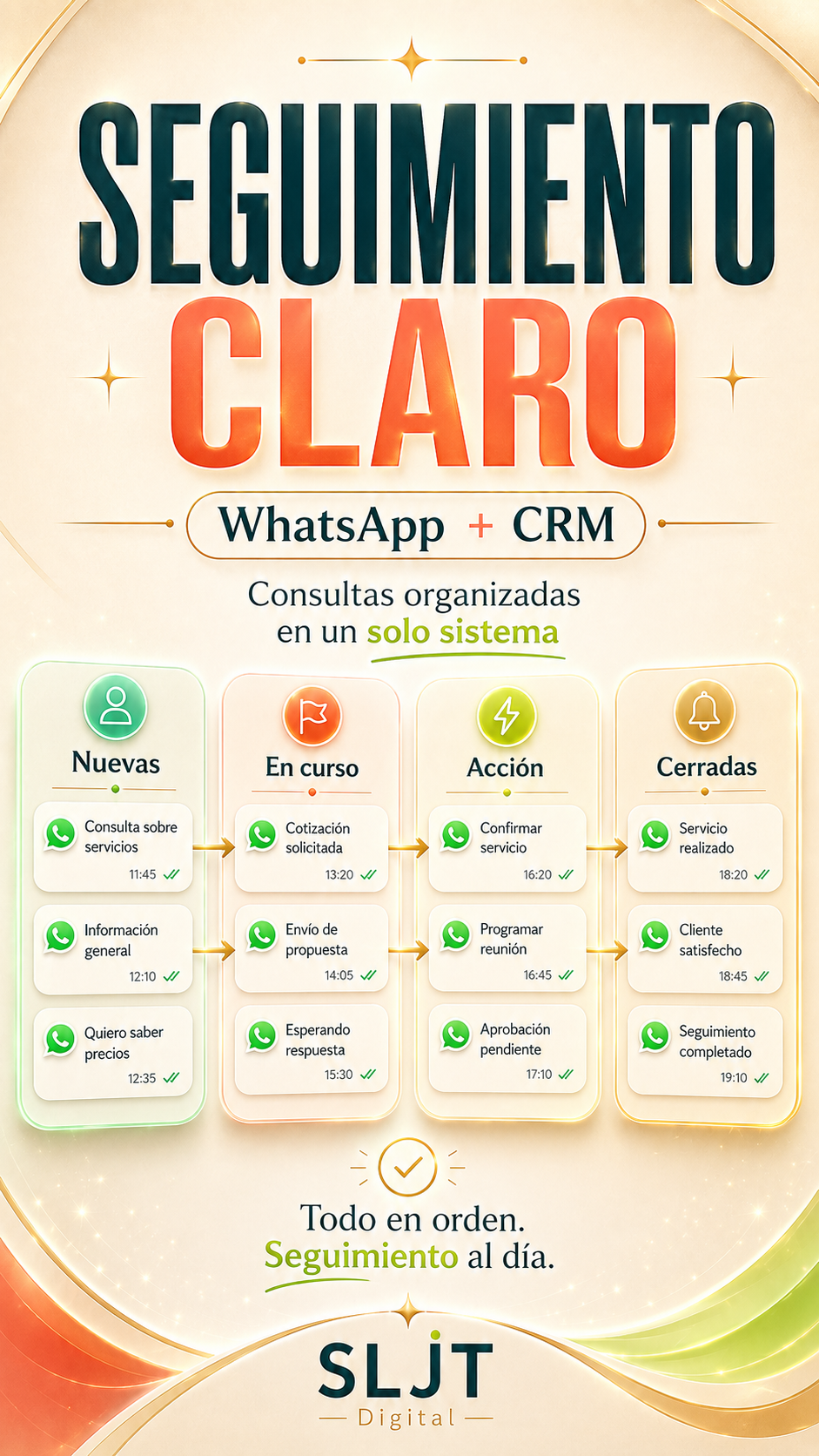 Muestra del sistema WhatsApp y CRM